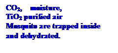 文字方塊: CO2,  moisture,
TiO2 purified air
Mosquito are trapped inside and dehydrated.
